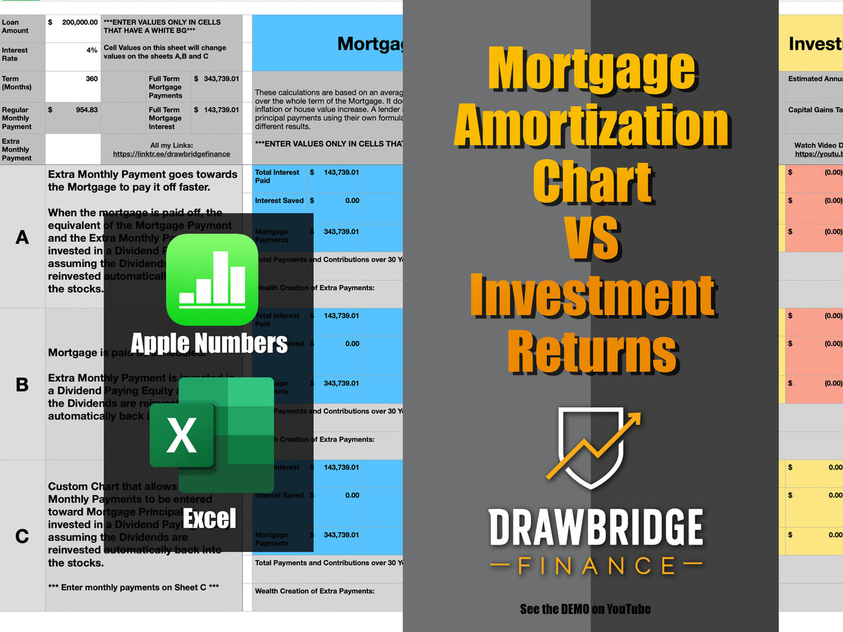 Mortgage Repayment Calculator VS Investment Returns Spreadsheet