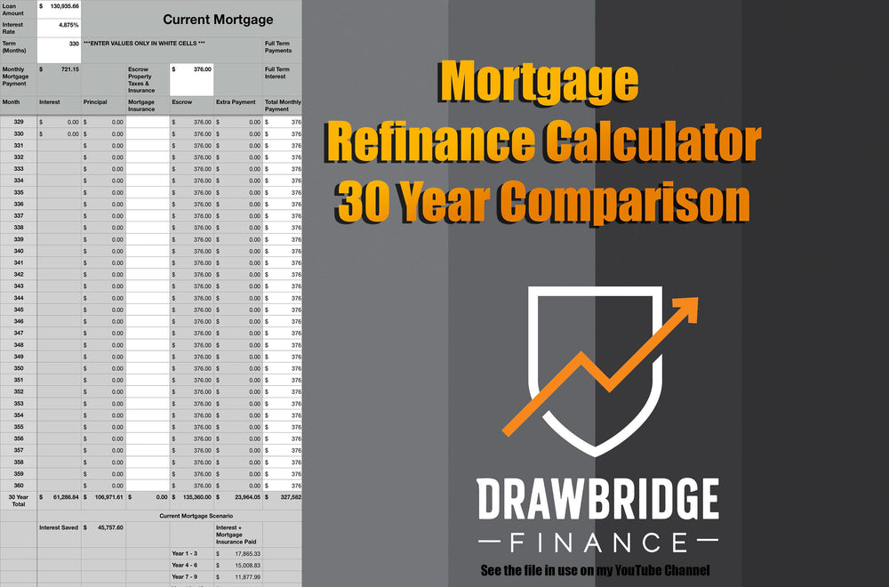 Mortgage Refinance Calculator: 30 Year Cost Comparison