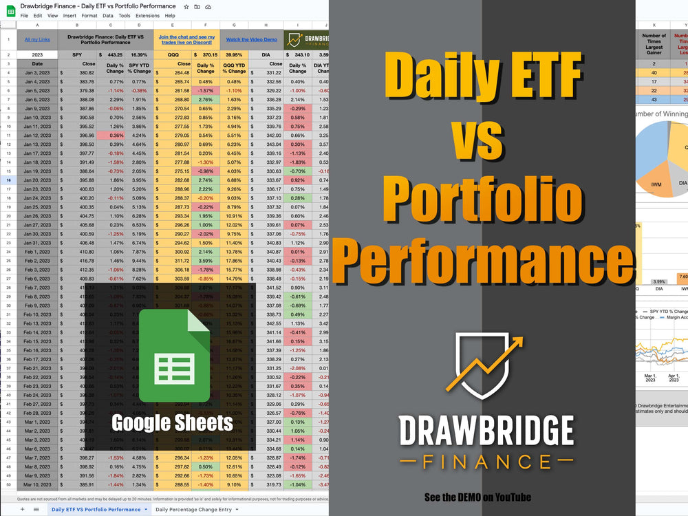
                  
                    Daily ETF Returns VS Portfolio Performance
                  
                