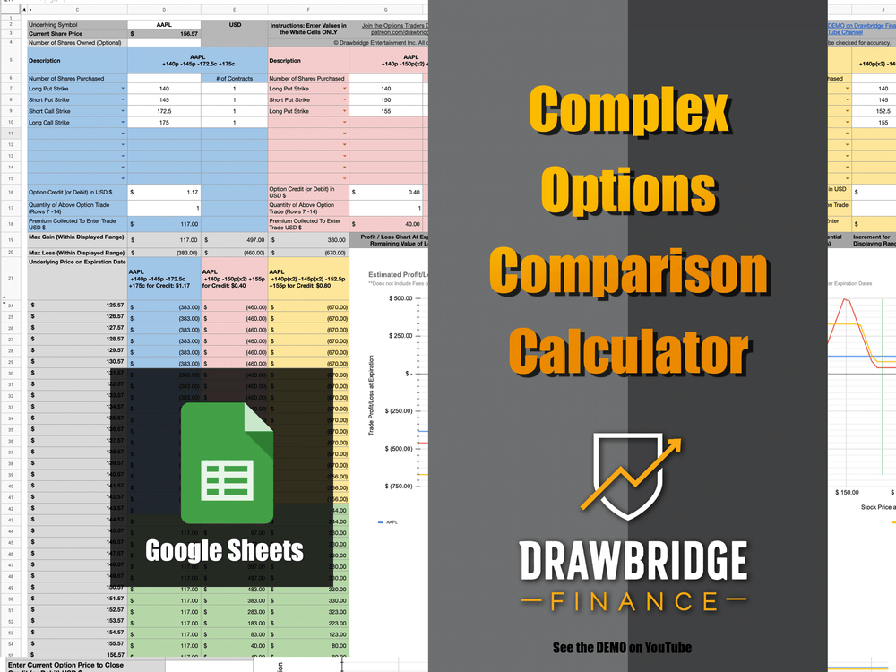 Complex Options Comparison Calculator