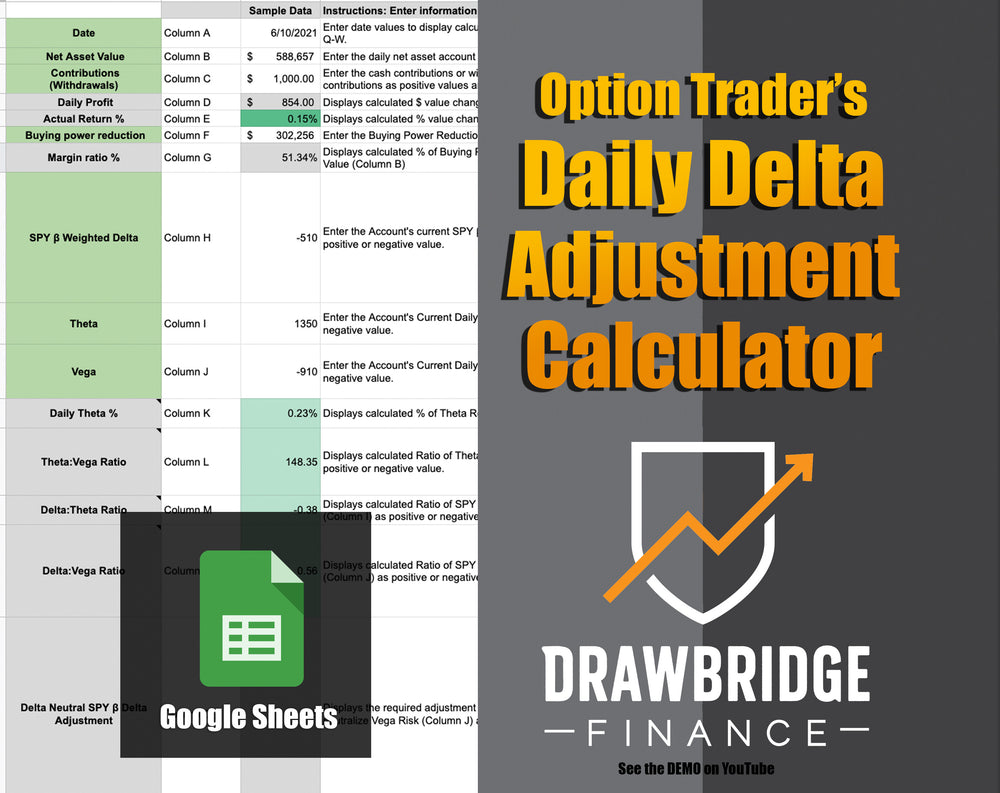 
                  
                    Option Traders Daily SPY β Delta Adjustment Calculator
                  
                