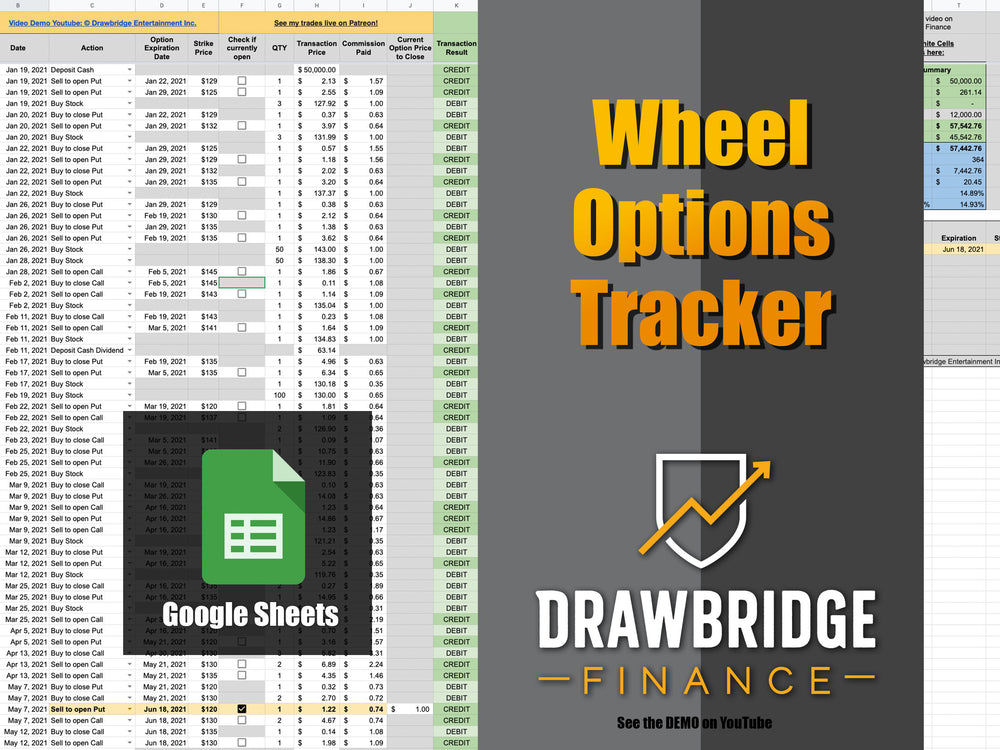 Options Selling: Wheel Options Tracker