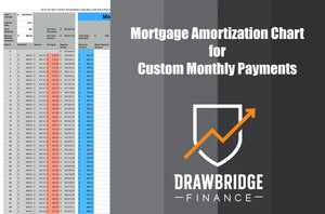 
                  
                    Mortgage Amortization Chart with Custom Monthly Payments
                  
                