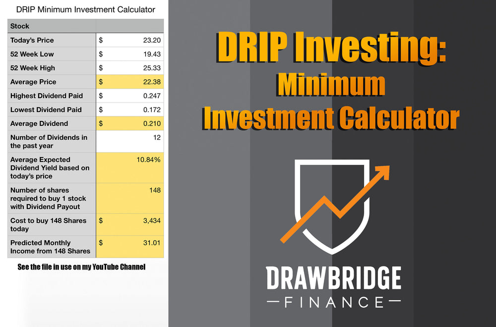 
                  
                    DRIP Investing: Minimum Investment Calculator
                  
                