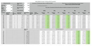 
                  
                    Naked Put Options Strategy Calculator for Monthly Income
                  
                