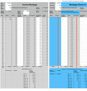 
                  
                    Mortgage Refinance Calculator: 30 Year Cost Comparison
                  
                