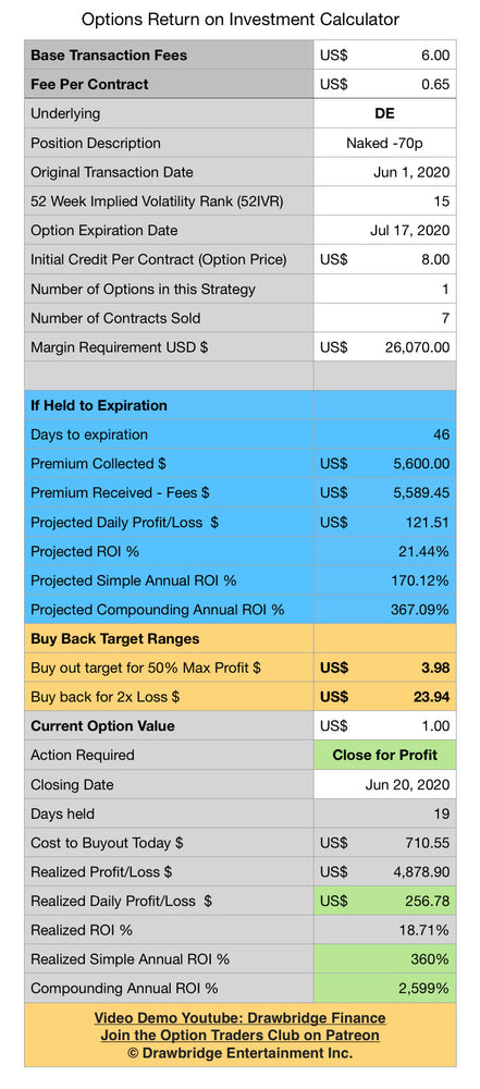 
                  
                    Quick Option Calculator and Currently Open Options Tracking Spreadsheet
                  
                